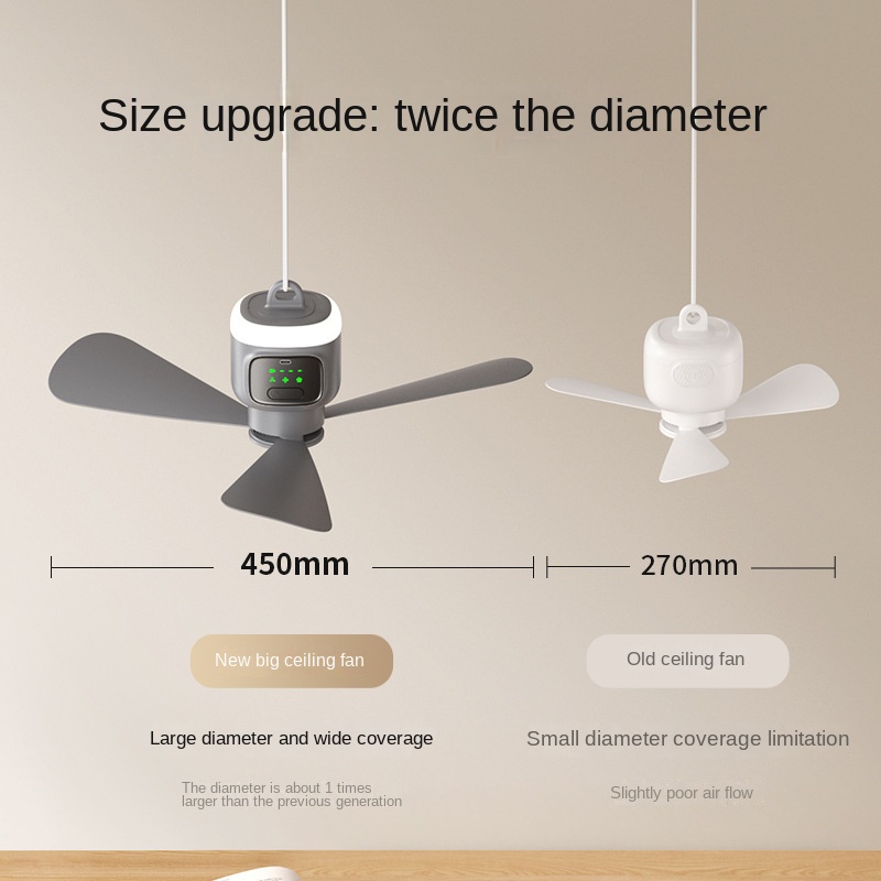 AliExpress Remote Control Large Size Ceiling Fan USB Wireless Cooling Fan 12000\8000mAh Portable LED Night Light Camping Fan Ceiling Fan, view 2