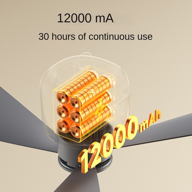 AliExpress Remote Control Large Size Ceiling Fan USB Wireless Cooling Fan 12000\8000mAh Portable LED Night Light Camping Fan Ceiling Fan, view 3