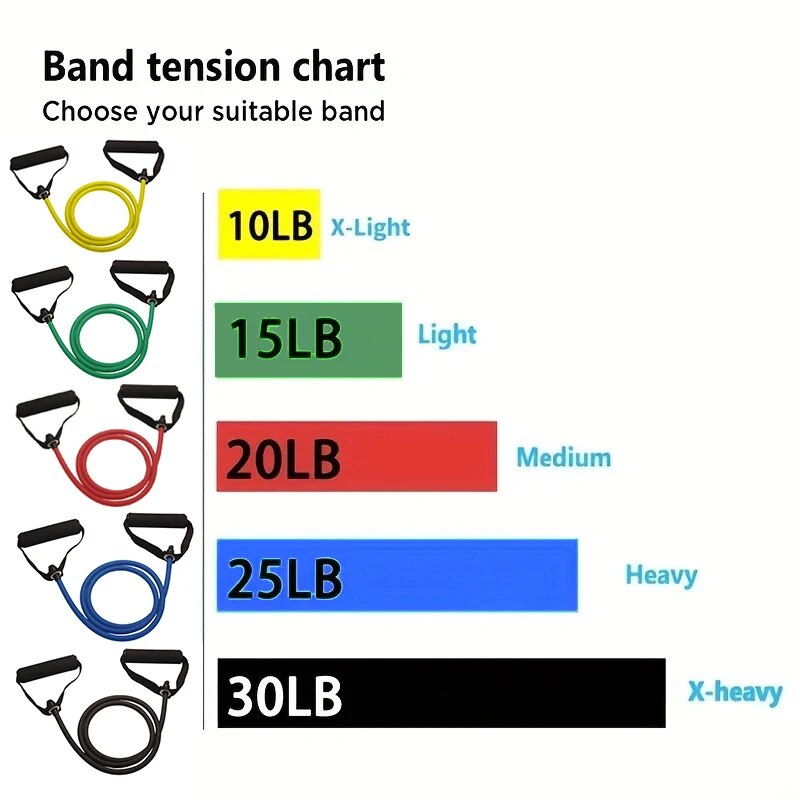 AliExpress Resistance Bands with Handles for Home Workouts, view 2
