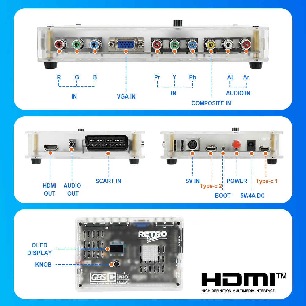 AliExpress RetroScaler GBSC Pro GBS Control Scart RGBS YPbPr VGA Composite(AV) SV to HDMI® Video Auido Converter for Retro Game Consoles, view 2