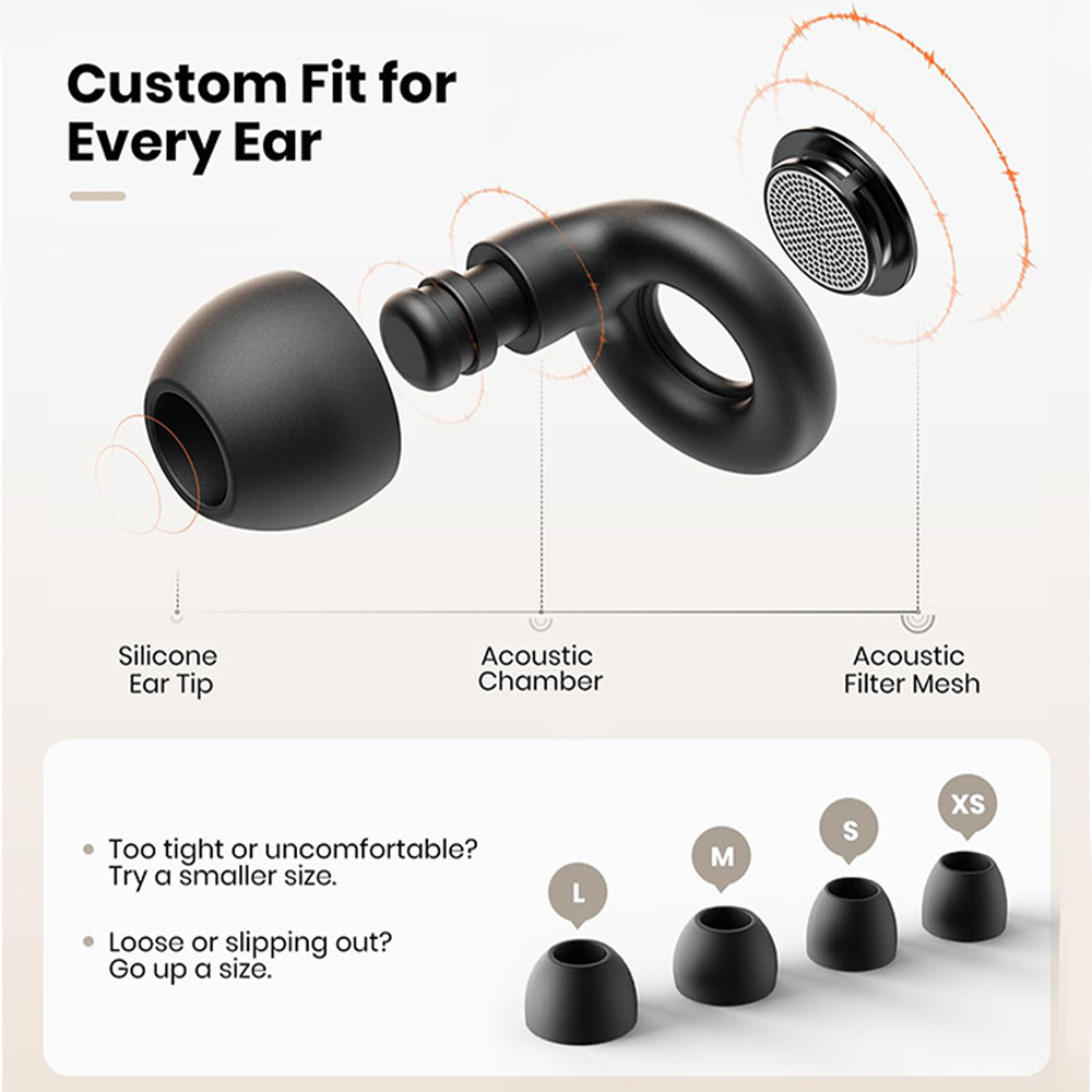 AliExpress Reusable Silicone Sleeping Earplugs (25dB), view 2