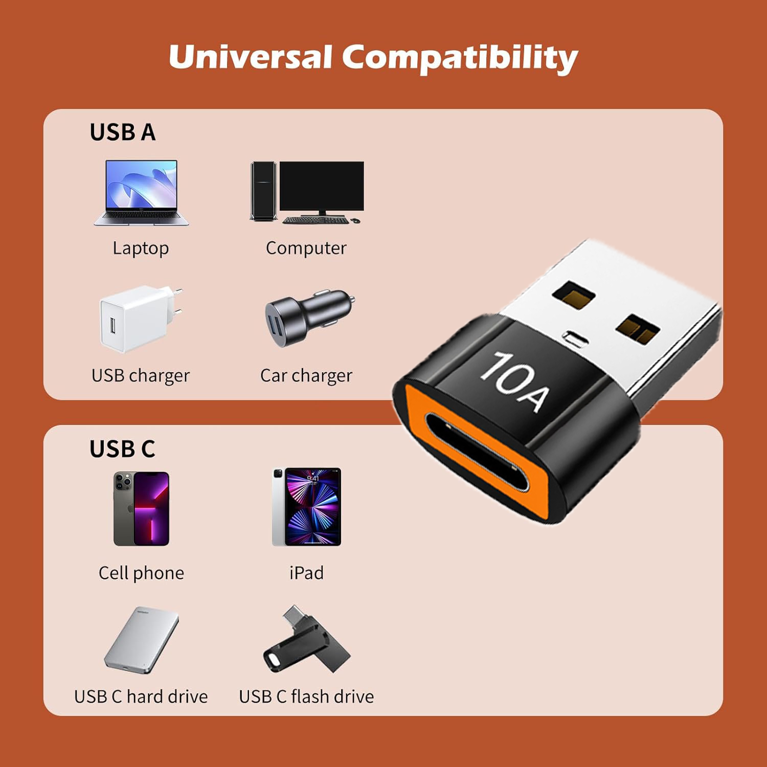 AliExpress Mini USB-A to USB-C Charging Adapters, view 2