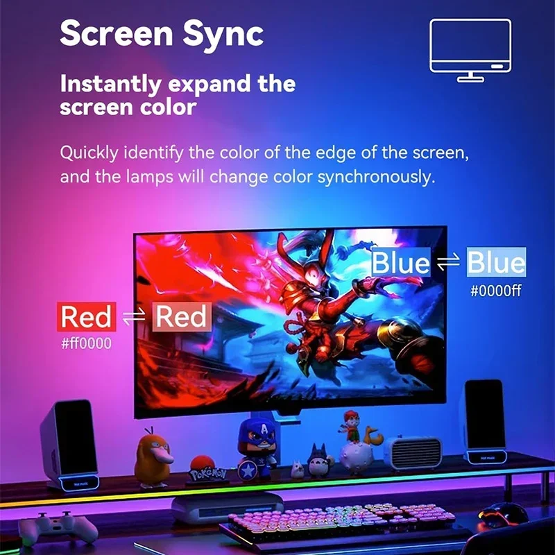 AliExpress PC Monitor Ambient RGB Backlight LED Strip Kit, view 3