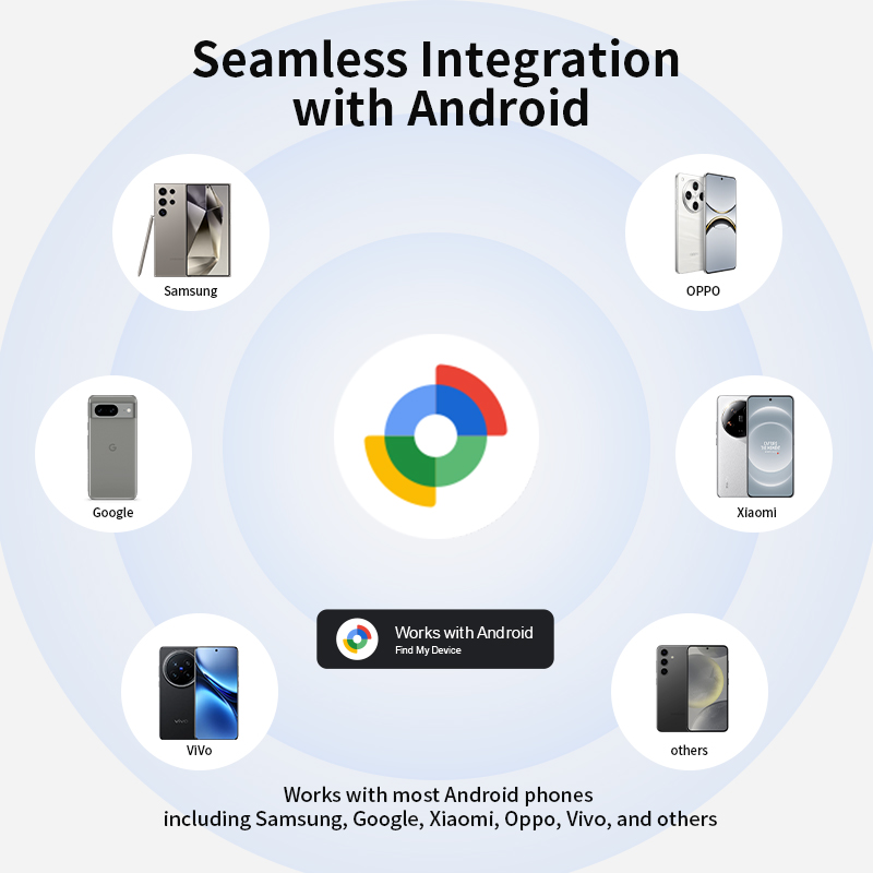 AliExpress Smart Location Tracker for Android Devices Tag Work With Google Find Hub App Positioning Key Finder for Xiaomi Samsung Motorola, view 6
