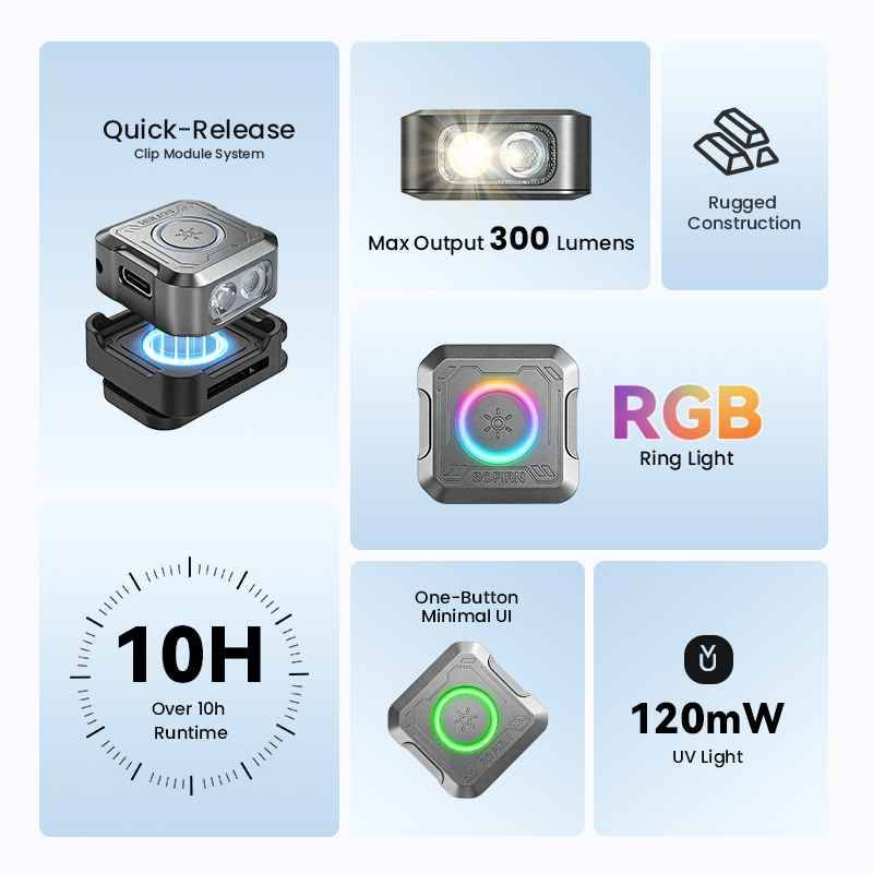 AliExpress SOFIRN SE1 Mini Pocket Flashlight (300 Lumens), view 2
