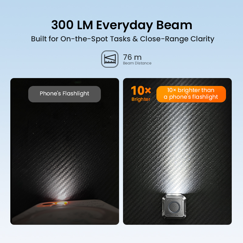 AliExpress SOFIRN SE1 Mini Pocket Flashlight (300 Lumens), view 3