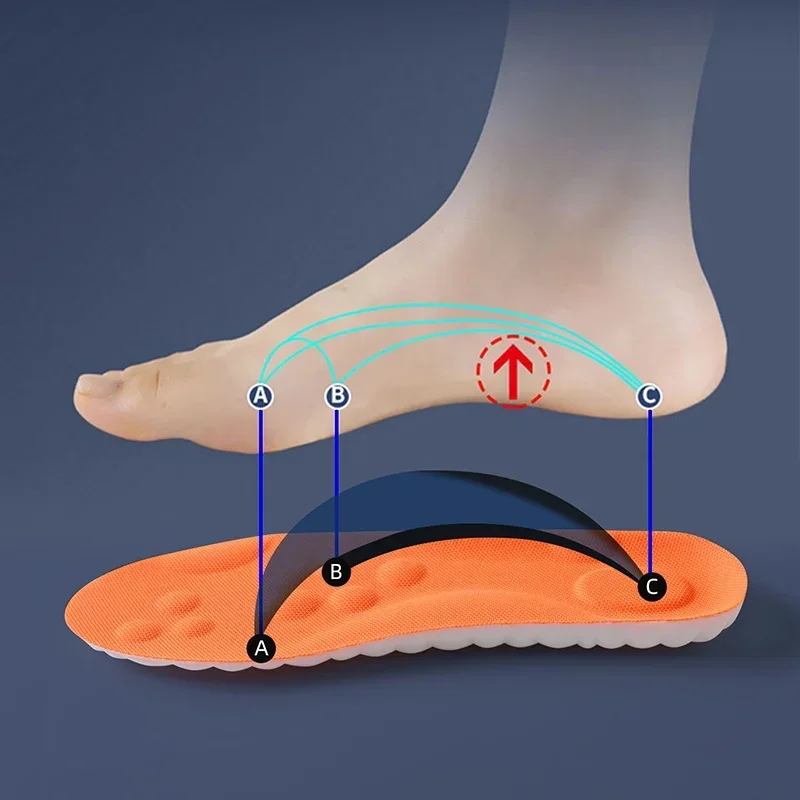 AliExpress 4D Cloud PU Cushioning Running Insoles, view 5