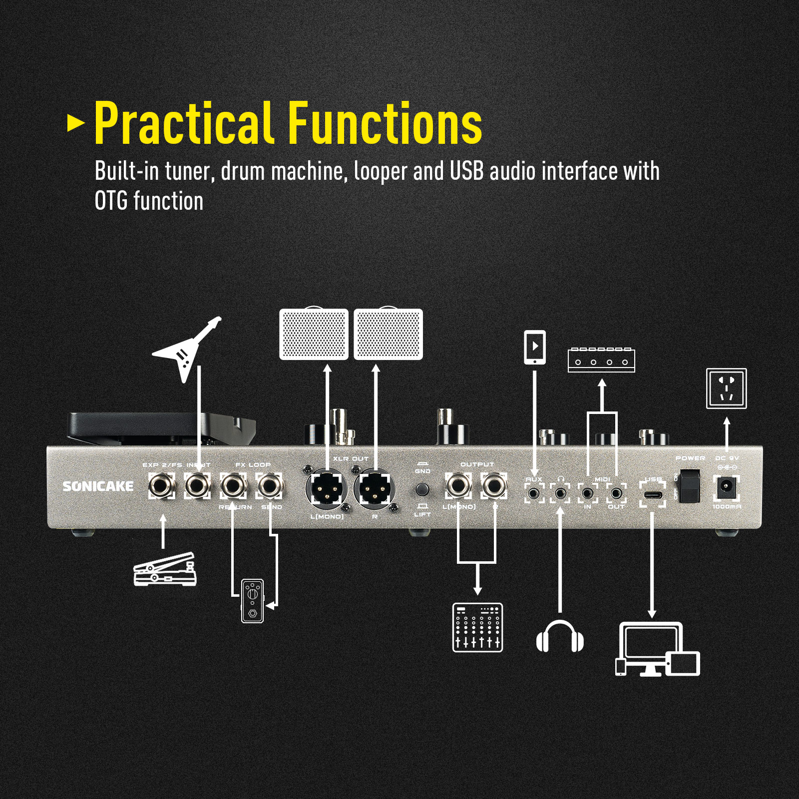 AliExpress SONICAKE Matribox II Pro 4.3" colorful Touch Screen Guitar Bass Amp Modeling IR Multi-Effects with Expression Pedal FX Loop MIDI, view 6