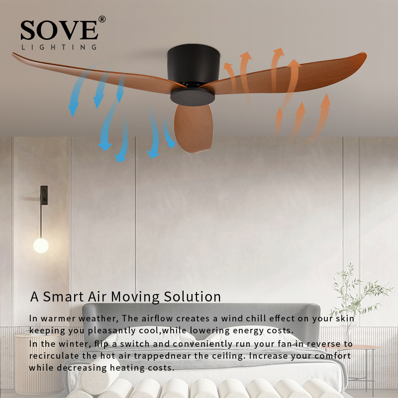 AliExpress SOVE Modern White Low Floor DC Motor 30W Ceiling Fans With Remote Control Simple Ceiling Fan Without Light Home Fan 220V, view 2