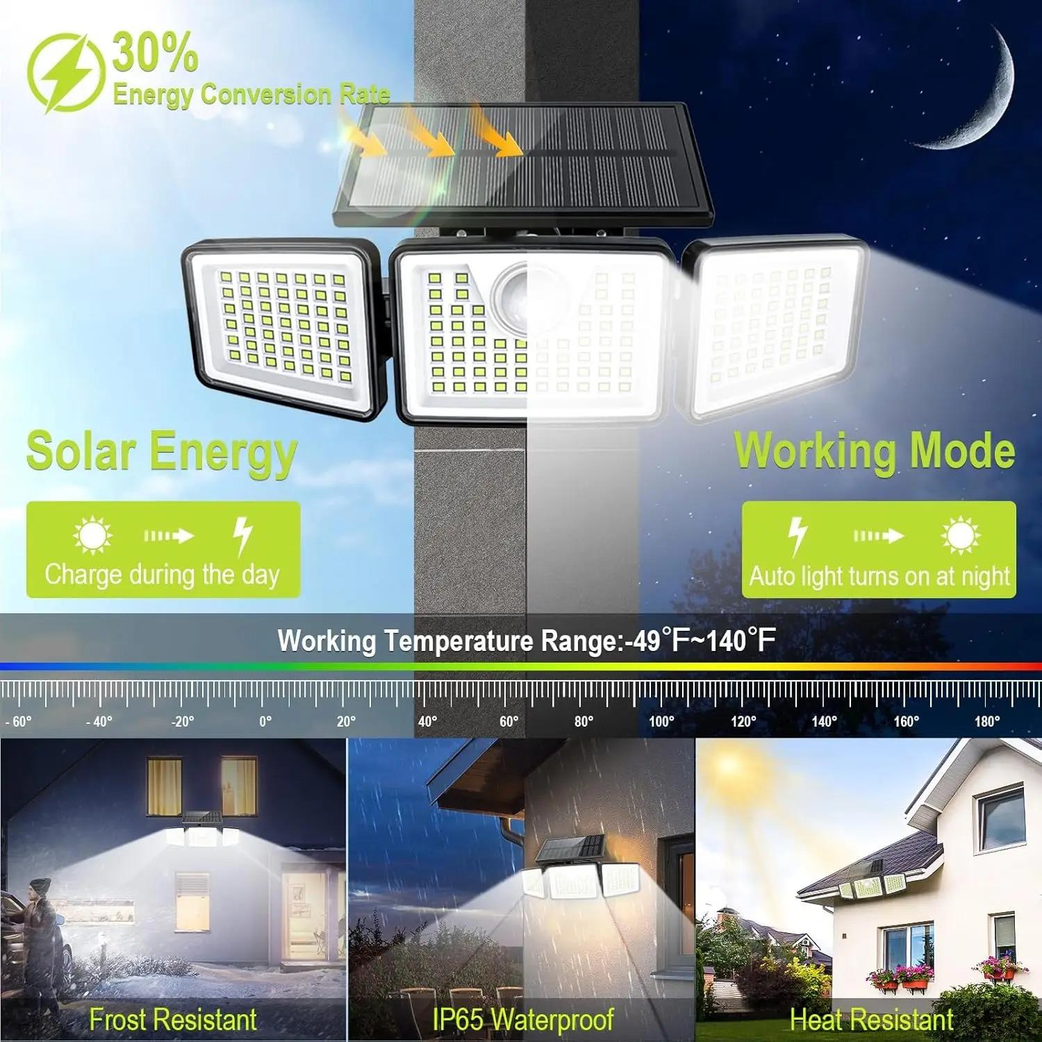 AliExpress STAARICC Solar LED Motion Sensor Security Light, view 2