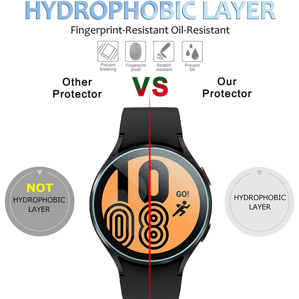 AliExpress Tempered Glass Screen Protector for Galaxy Watch 5, view 5