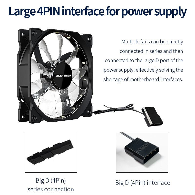 AliExpress Teucer 120mm 4-Pin LED PC Case Cooling Fan, view 4
