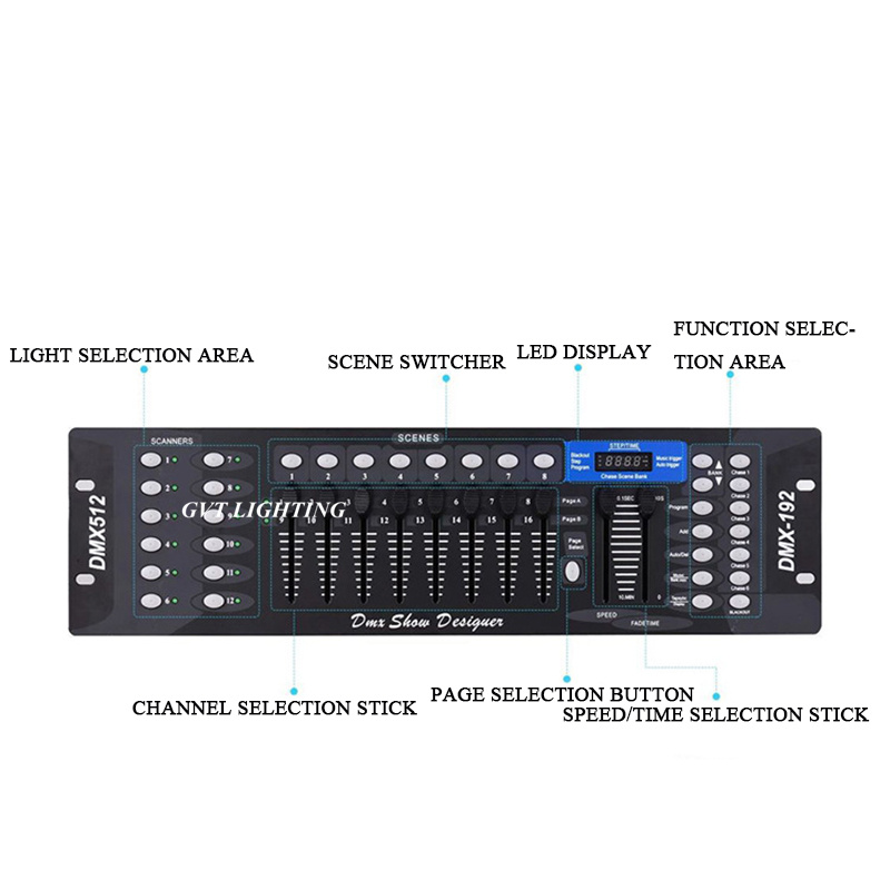 AliExpress Top-selling New 192 DMX Controller Stage Light 512 DMX Console DJ Controller Equipment Fast Free Shipping, view 6