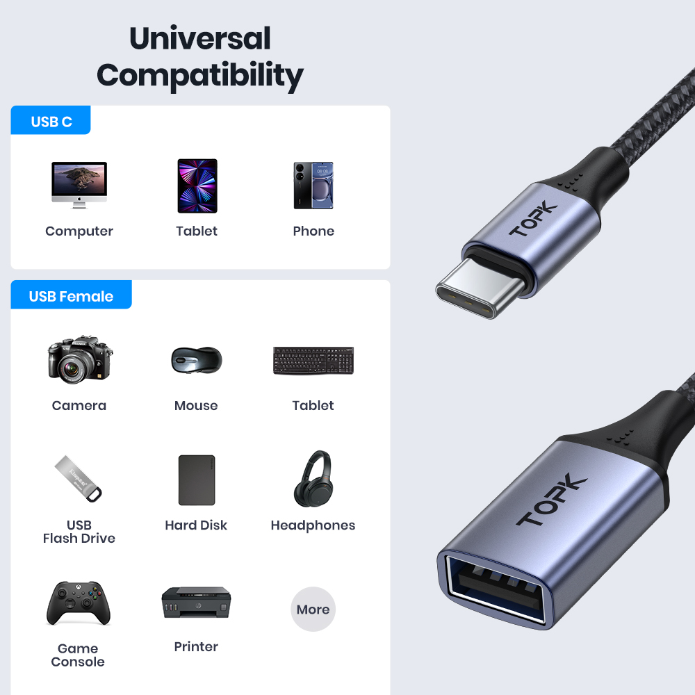 AliExpress TOPK USB C to USB A Dapter OTG Cable Type C Male to USB 3.0 2.0 Female Cable for MacBook Pro Samsung Type C Adapter, view 5