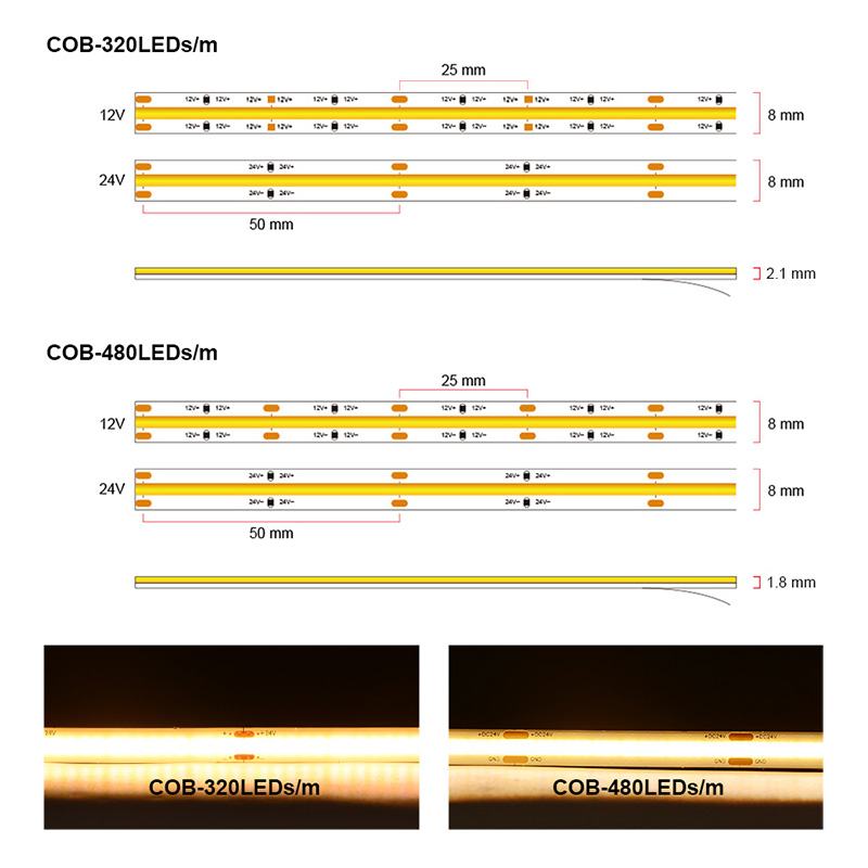 AliExpress UL Listed COB LED Strip Light (16.4ft), view 4