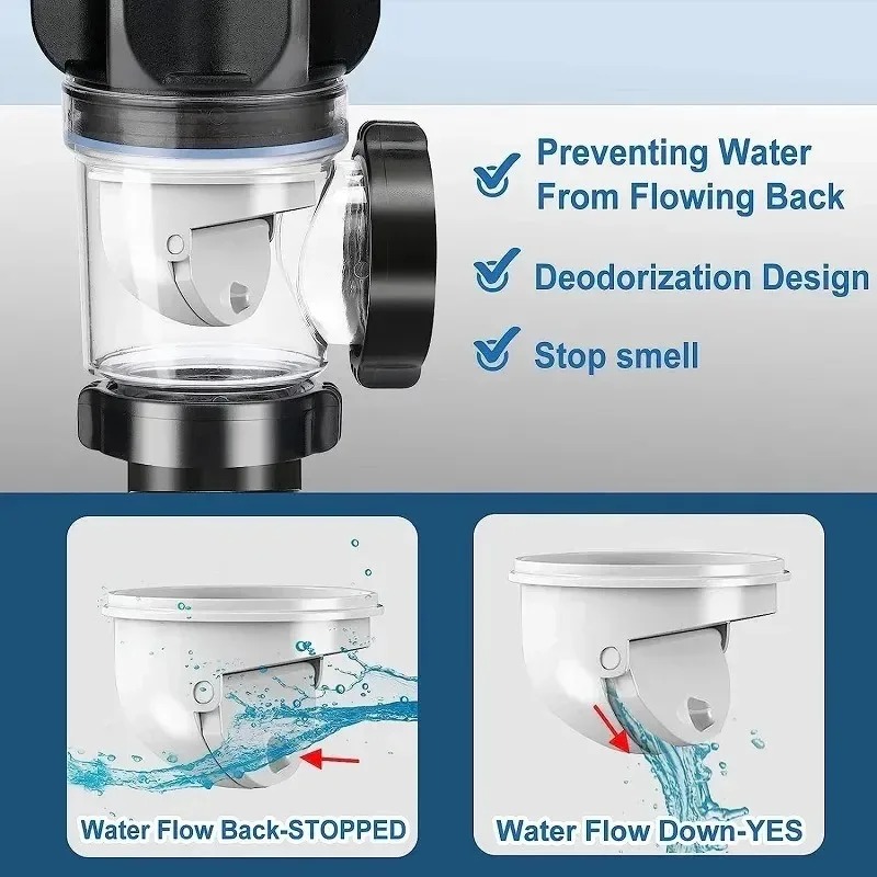 AliExpress Flip Stainless Steel Wall Sink Drainage Pipe