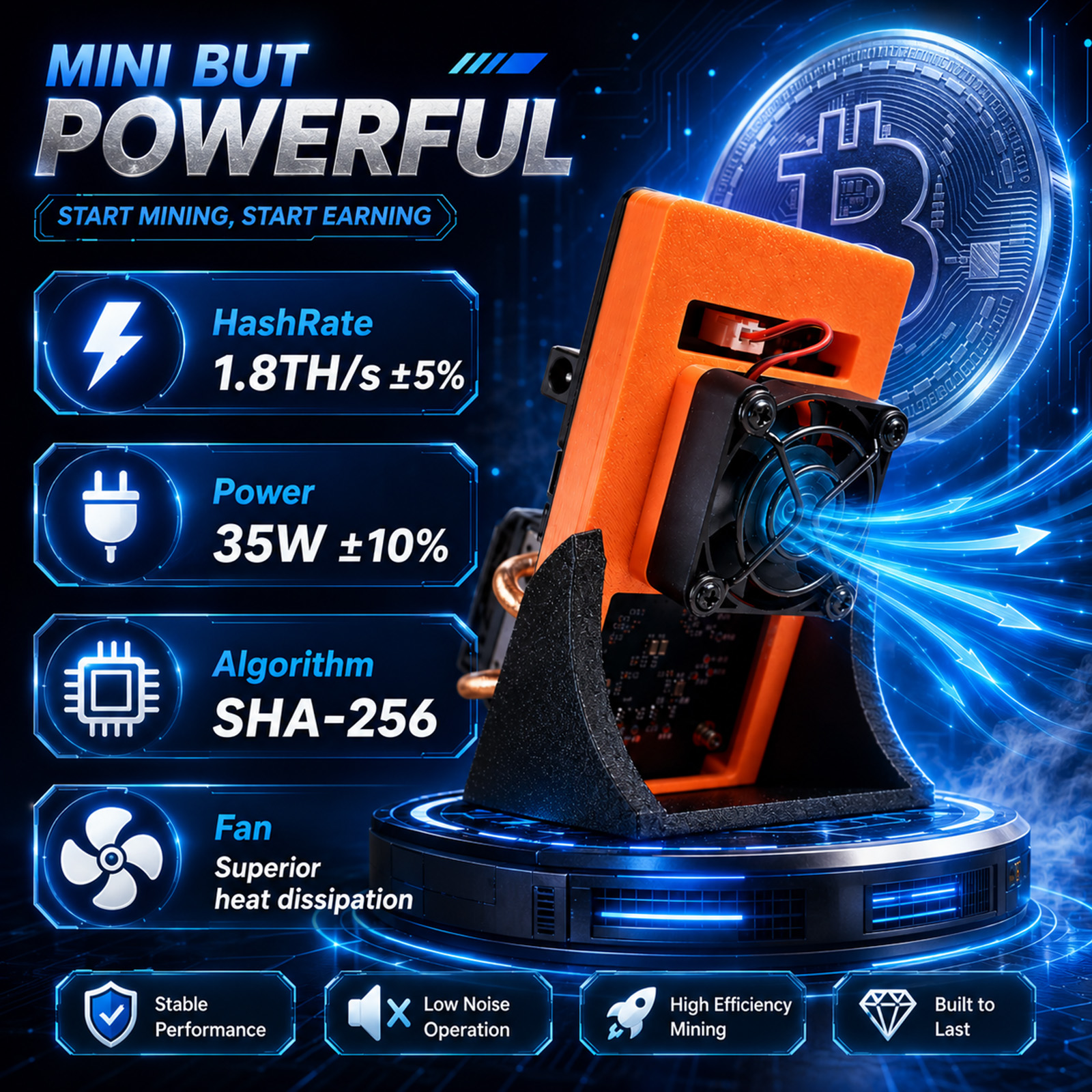 AliExpress Upgraded Version Gamma 602 Bitcoin Miner 1.8TH/s SHA256 Home Mining ASIC Crypto Machine SOLO Lottery Miner for Digital Currency, view 2