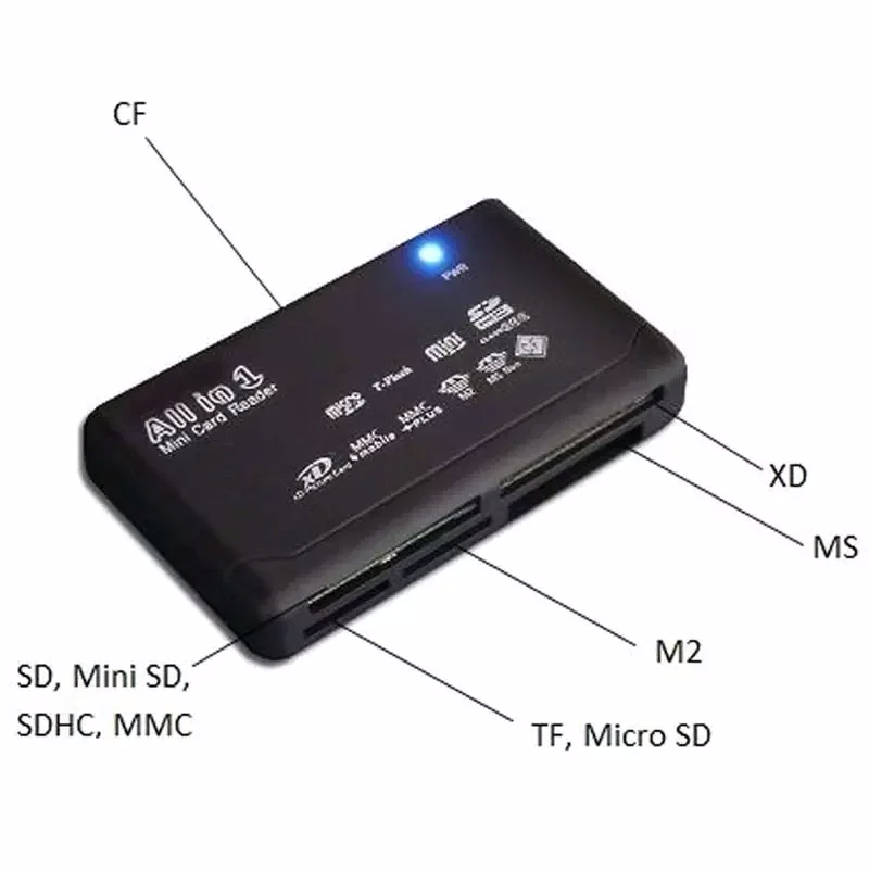 AliExpress Usb 2.0 All In One Mini Memory Card Reader, Multifunctional Card Reader,, 480mbps, Tf, M2, Xd, Cf, Micro Sd, view 3