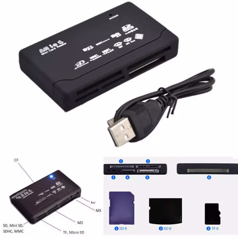 AliExpress Usb 2.0 All In One Mini Memory Card Reader, Multifunctional Card Reader,, 480mbps, Tf, M2, Xd, Cf, Micro Sd, view 4