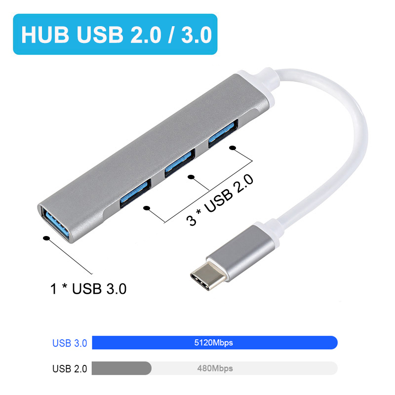 AliExpress USB C HUB 3.0 Type C 3.1 4 Port Multi Splitter Adapter OTG For Xiaomi Lenovo Macbook Pro 13 15 Air Pro PC Computer Accessories, view 3