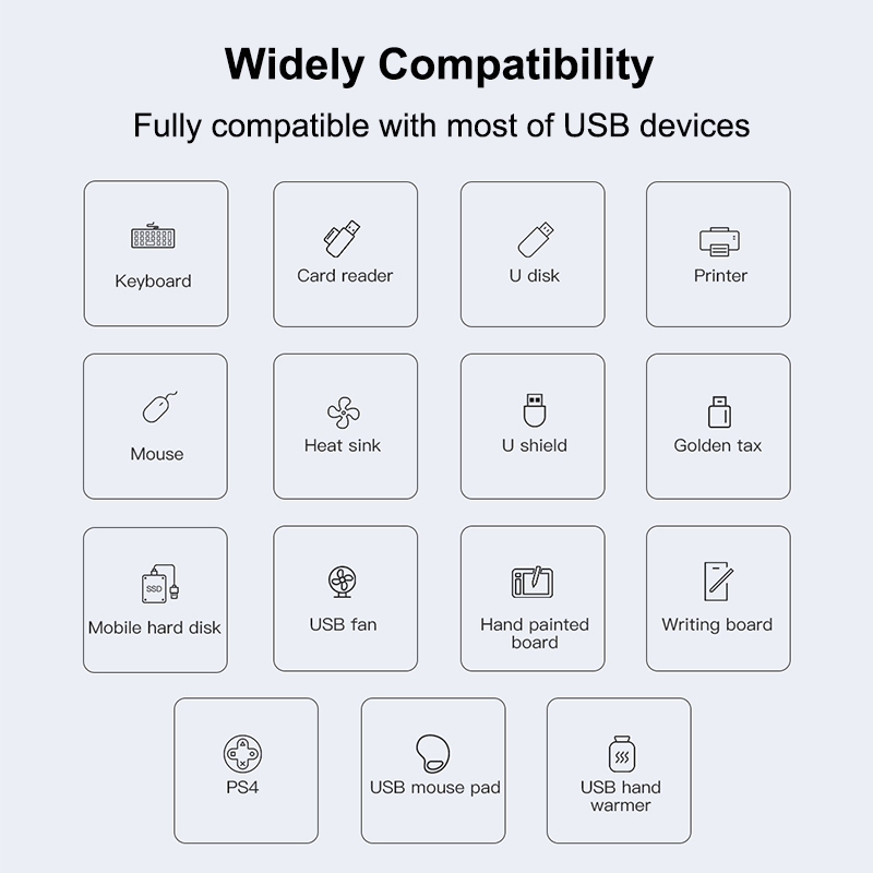 AliExpress USB C HUB 3.0 Type C 3.1 4 Port Multi Splitter Adapter OTG For Xiaomi Lenovo Macbook Pro 13 15 Air Pro PC Computer Accessories, view 4