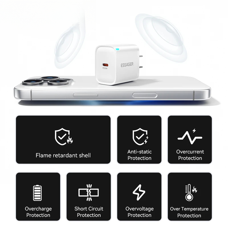 AliExpress USB-C PD Travel Wall Charger (20W, 30W), view 6