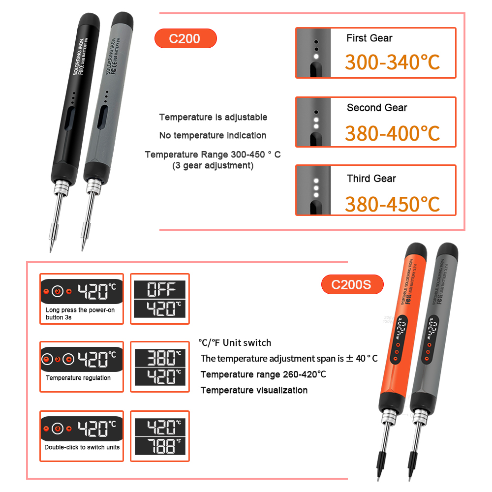 AliExpress Mini USB-C Soldering Iron Set (800mAh), view 2