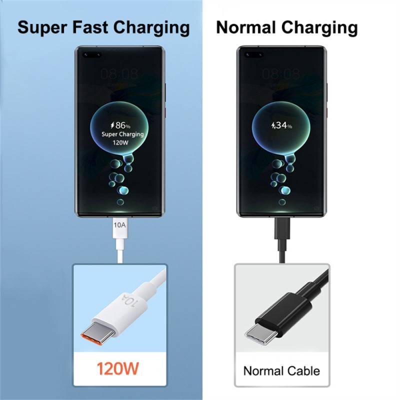 AliExpress 120W 10A USB to USB-C Fast Charging Cable, view 4