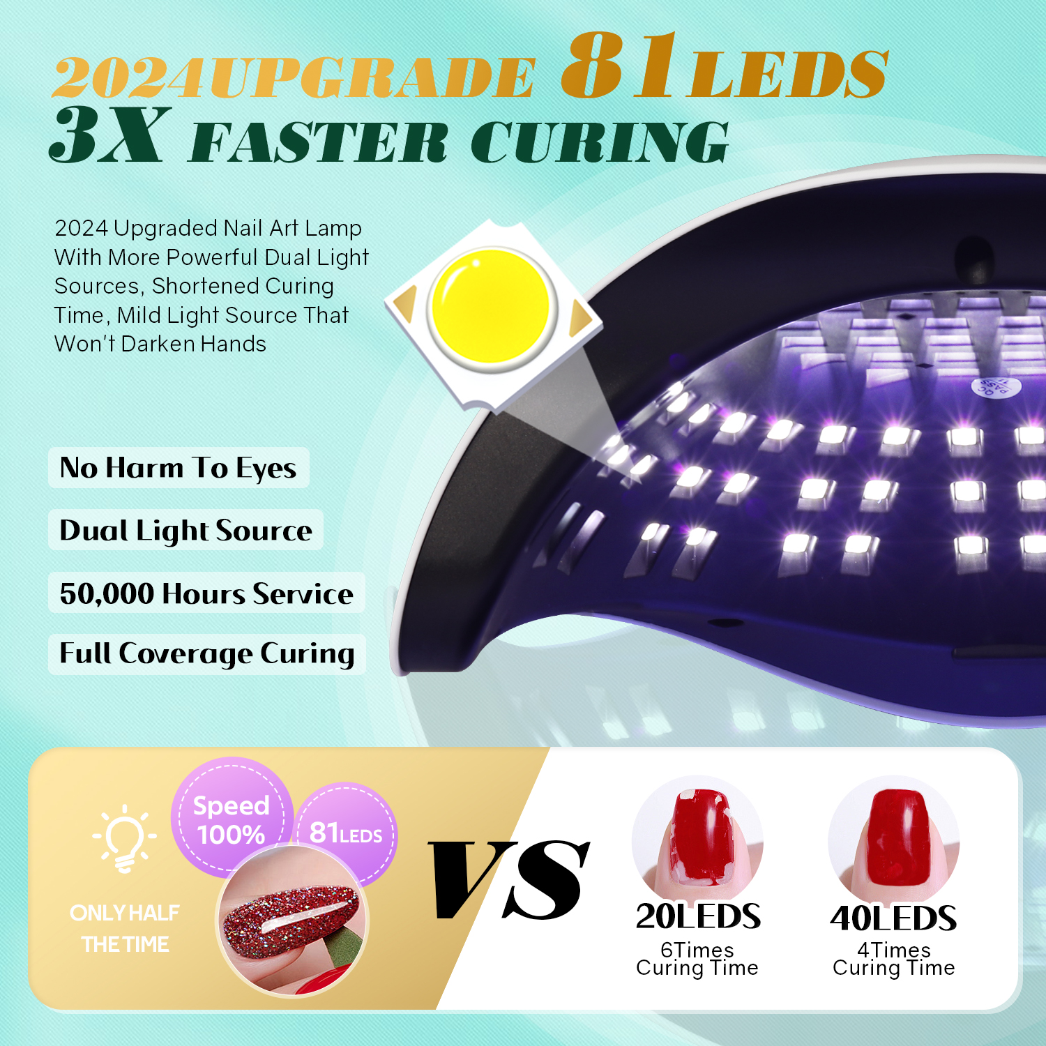 AliExpress 380W UV LED Nail Lamp for Gel Polish, view 4