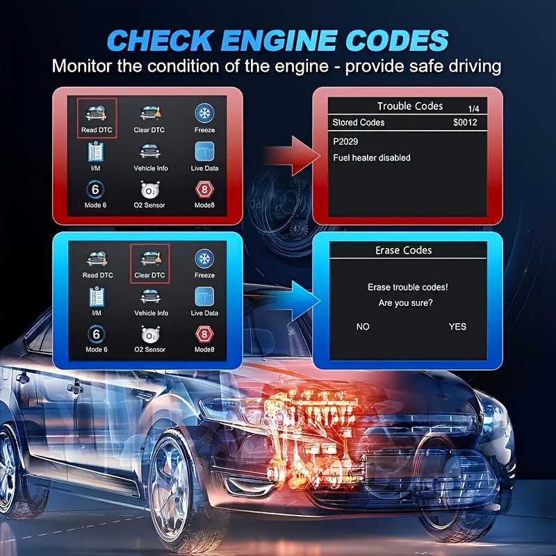 AliExpress V519 USB-Powered OBD2 Diagnostic Scanner, view 4