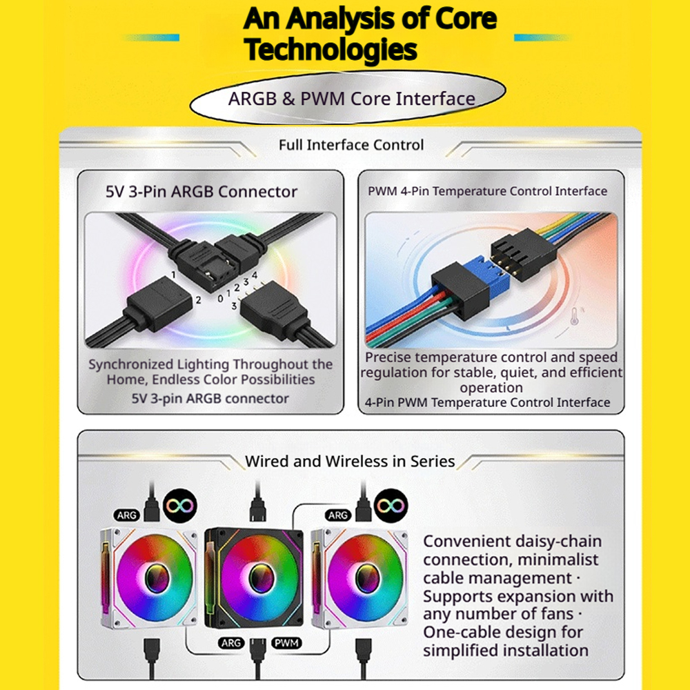 AliExpress Veebyte PRISM 4 PRO Computer Chassis Fan 120mm 5V 3PIN ARGB 4 Pin PWM Quiet Cooling Fan 12V Large Air Volume 45.2CFM/600-1500RPM, view 3