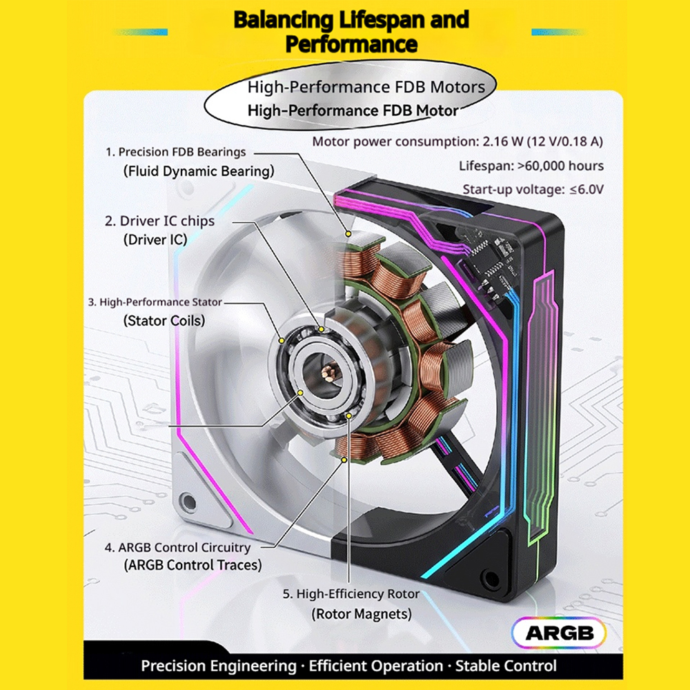 AliExpress Veebyte PRISM 4 PRO Computer Chassis Fan 120mm 5V 3PIN ARGB 4 Pin PWM Quiet Cooling Fan 12V Large Air Volume 45.2CFM/600-1500RPM, view 5