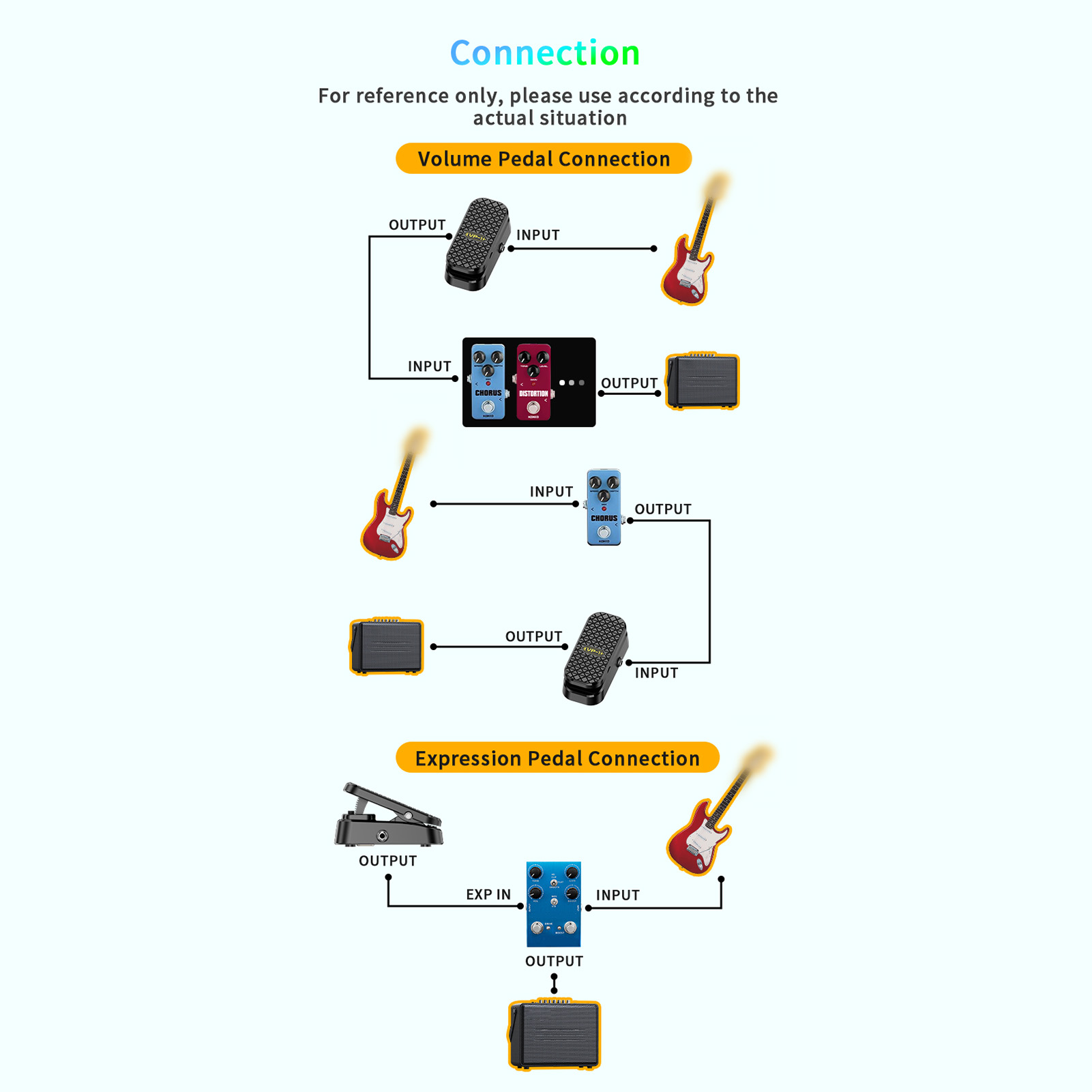 AliExpress Volume Expression Guitar Effect Pedal 2in1 Dual Control Silent Buffer Metal Chassis Stereo Interface No Power Required for Bass, view 6