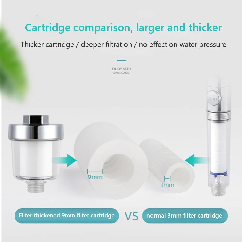 AliExpress Faucet Outlet PP Cotton Water Filter Kit, view 2
