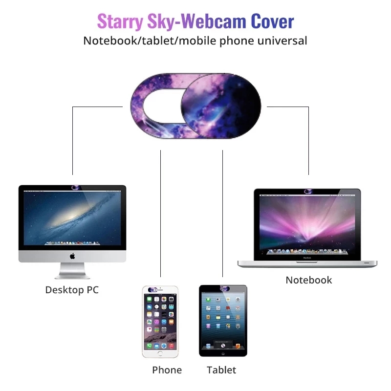 AliExpress Webcam Cover Shutter Magnet Slider Plastic Camera Cover for iPad Tablet Web Laptop Pc Camera Mobile Phone Lenses Privacy Sticker, view 5