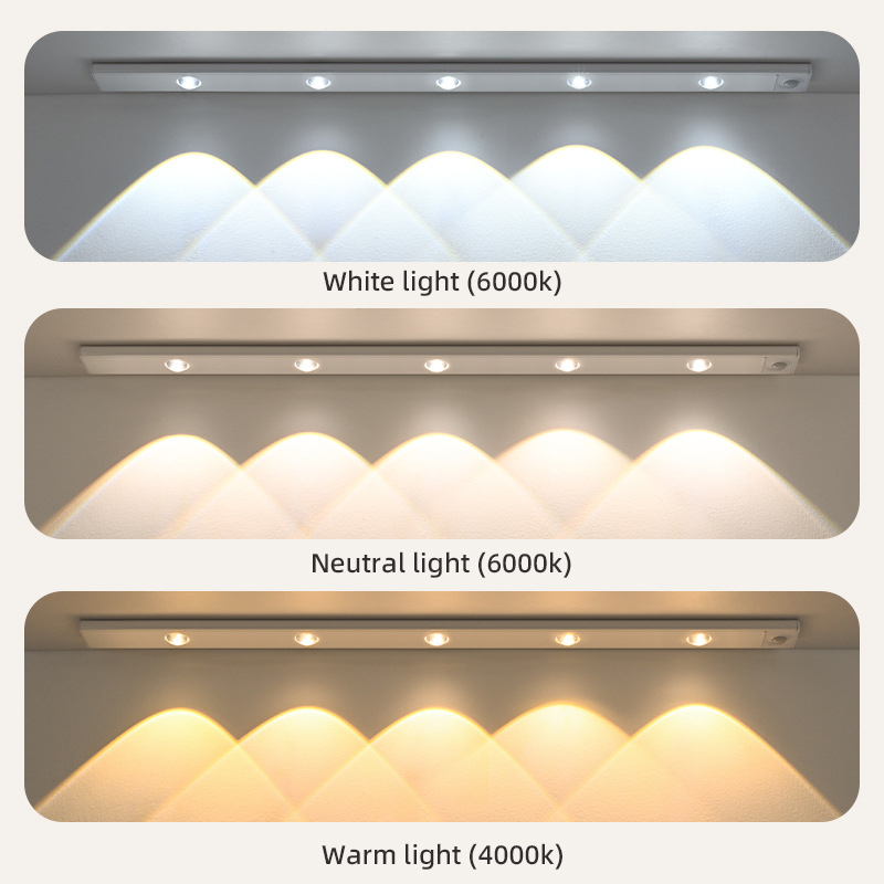 AliExpress USB Rechargeable Motion Sensor LED Cabinet Light, view 2