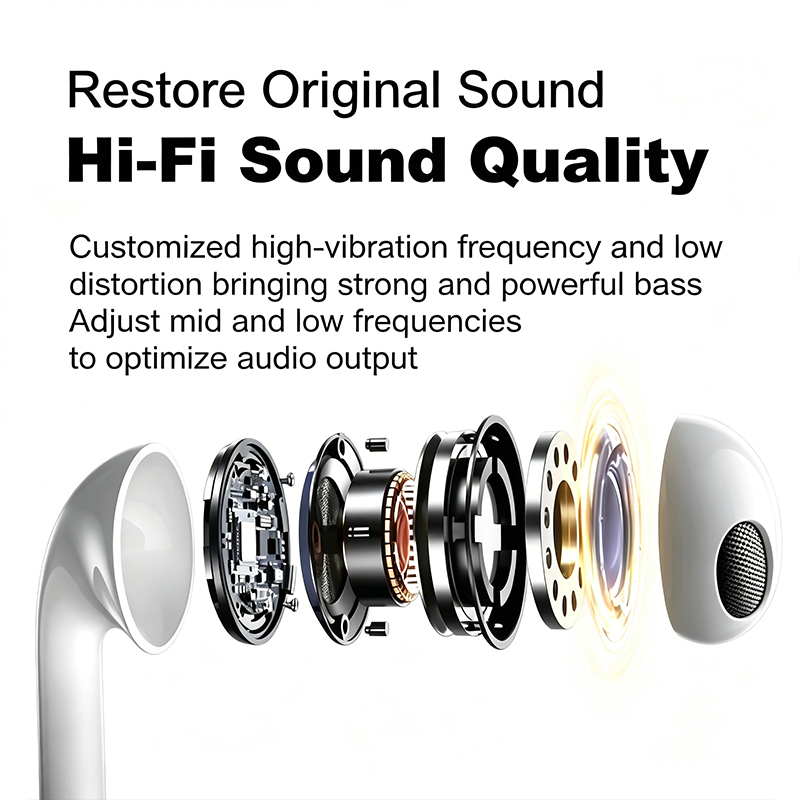 AliExpress XK-High Definition Wired Earphone Type C In-Ear Control Portable Sport WiredHeadset With Mic Wired Headphones For Mobile Phones, view 2