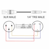 American Recorder Technologies AMERICAN RECORDER 1/4 inch TRS Male to XLR Male Balanced Mic/Audio Cable, view 3