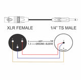 American Recorder Technologies 1/4 inch TS Male Unbalance to XLR Female Unbalanced Mic/Audio Cable, view 3