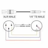 American Recorder Technologies AMERICAN RECORDER 1/4 inch TS Male to XLR Male Unbalanced Mic/Audio Cable, view 3