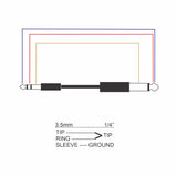 American Recorder Technologies 3.5mm Stereo Male to 1/4" TS Mono Male Cable, view 2