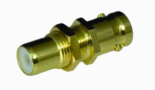 American Recorder Technologies BNC Modular Connectors for Decorator Plate