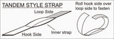 American Recorder Technologies REGRIP 8" Tandem Style Reusable Cable Straps - 6 Pack, view 2