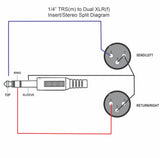 American Recorder Technologies AMERICAN RECORDER PRO Series TRS to XLR Female Insert & Stereo Split Cable, view 2
