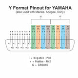 American Recorder Technologies AMERICAN RECORDER DB25 to Dual RJ45 Adapter with YAMAHA DIGITAL Pinout, view 5