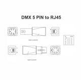 American Recorder Technologies AMERICAN RECORDER DMX 5 Pin XLR Female to RJ45 Female Adapter, view 4