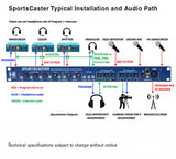 American Recorder Technologies Henry Engineering SPORTSCASTER™ SPORTS BROADCAST AUDIO CONTROL SYSTEM, view 2