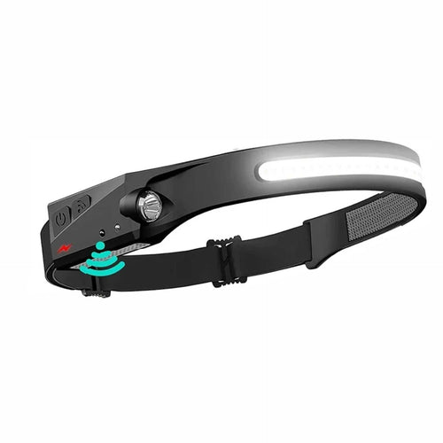 American Recorder Technologies Rechargeable Super Bright Wide Band Headlamp