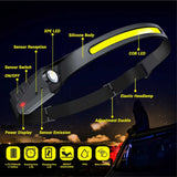 American Recorder Technologies Rechargeable Super Bright Wide Band Headlamp, view 3