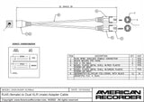 American Recorder Technologies RJ45 (female) to Dual XLR (male) Adapter Cable for AXIA, view 2